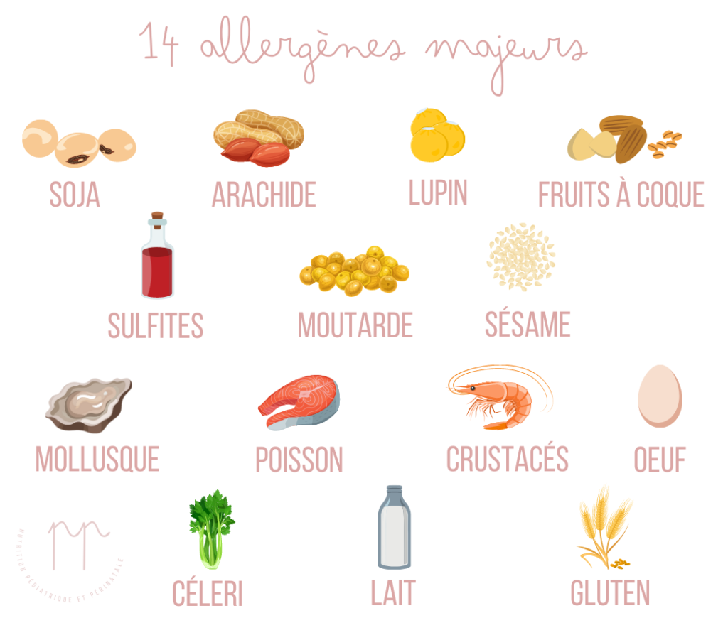 14 allergènes majeurs